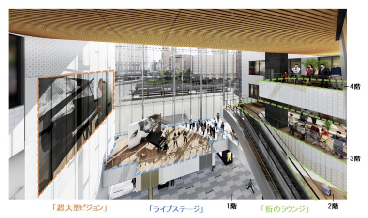 横浜駅の商業施設JR横浜タワーのアトリウム吹き抜け写真