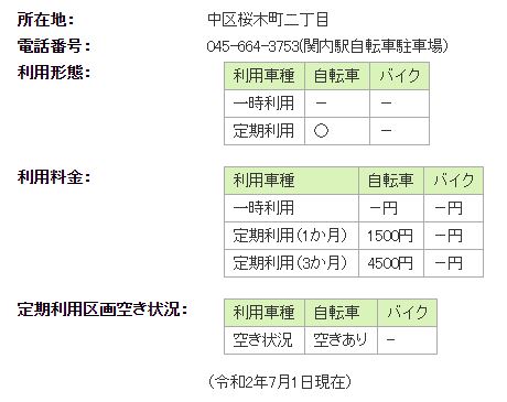 桜木町駅の駐輪場まとめ。CIAL桜木町や桜木町駅前駐輪場など定期利用が 