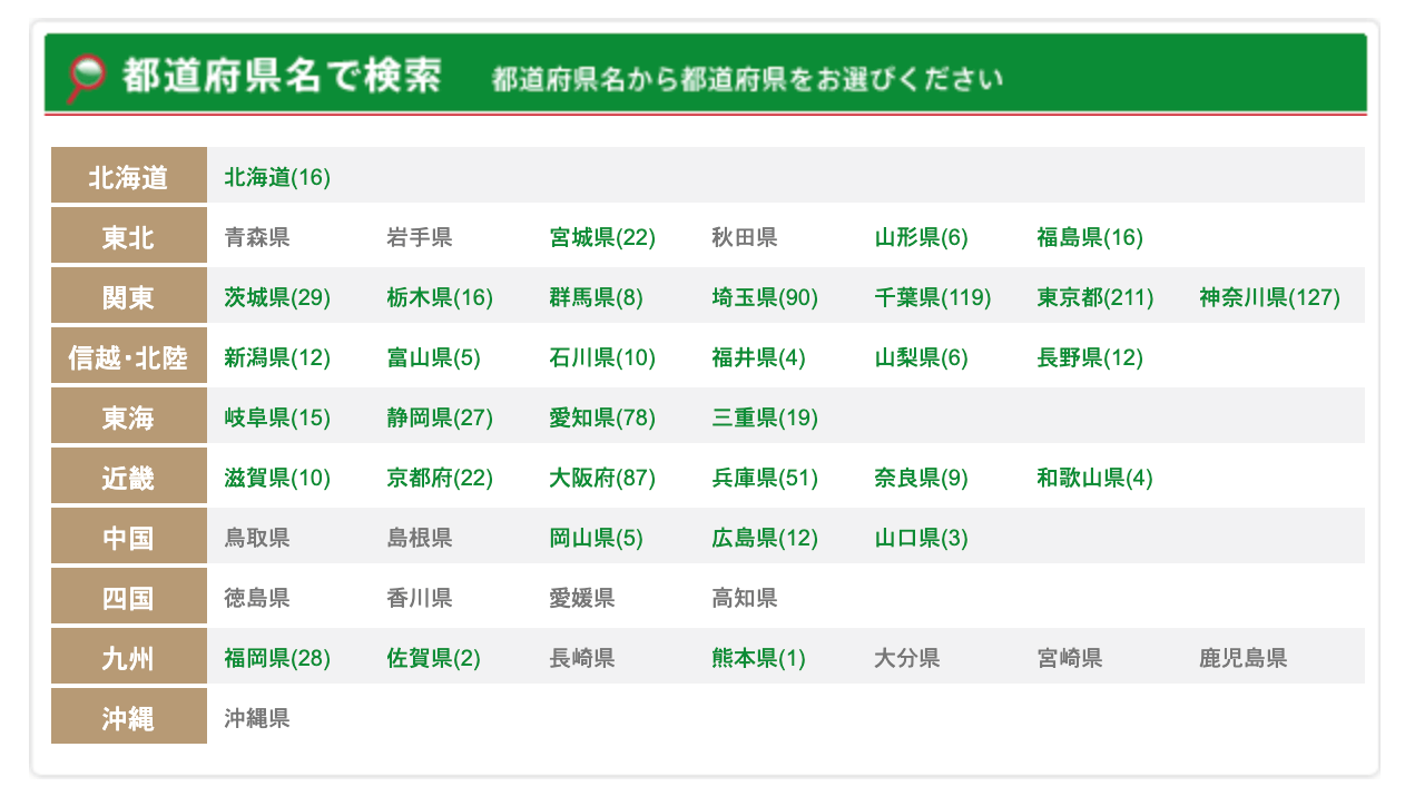 サイゼリヤの出店情報一覧