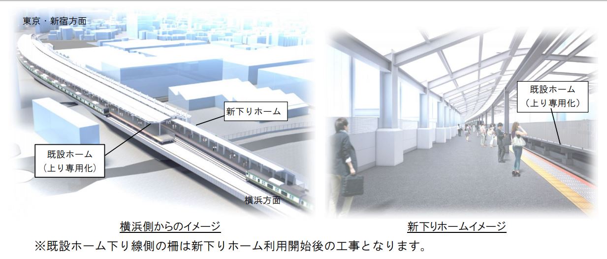 新設されるJR横須賀線武蔵小杉駅のホームイメージ