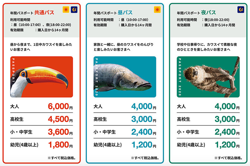 カワスイ川崎水族館の年間パスポート