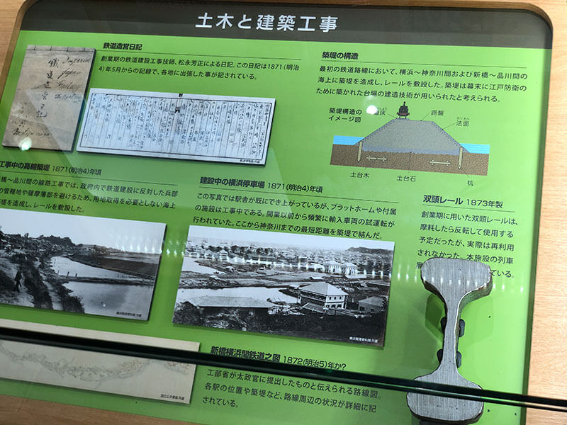 旧横濱鉄道歴史展示「旧横ギャラリー」の蒸気機関車写真