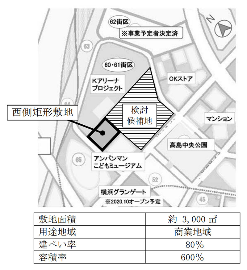 横浜みなとみらいに新たな芸術劇場を建設する検討委員会の資料