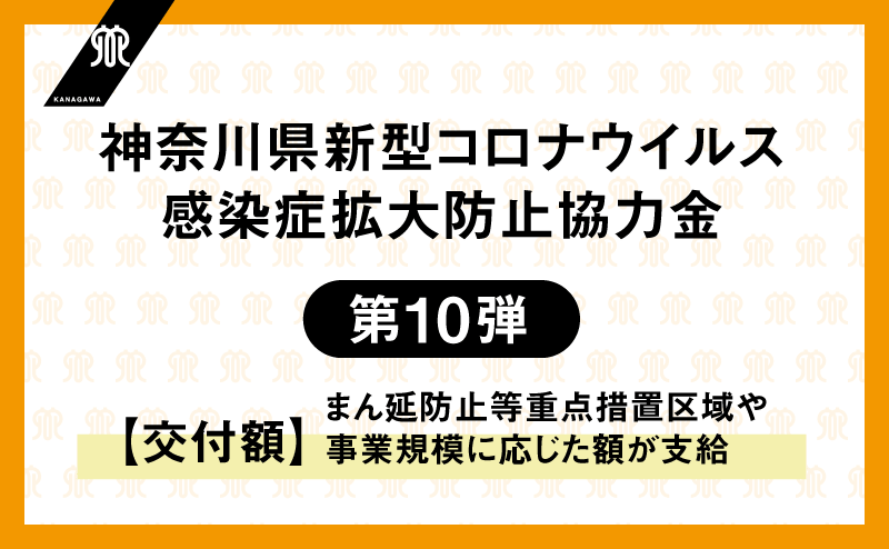 神奈川県新型コロナウイルス感染症拡大防止協力金（第10弾）のバナー