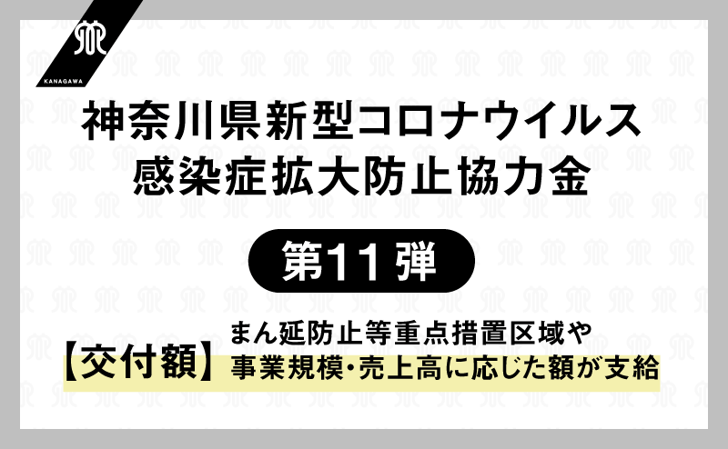 神奈川県新型コロナウイルス感染症拡大防止協力金（第11弾）のバナー