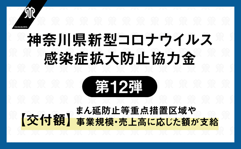 神奈川県新型コロナウイルス感染症拡大防止協力金（第12弾）のバナー