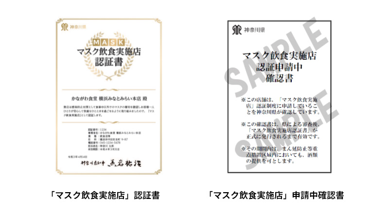 最新版 第13弾 神奈川県全域が緊急事態区域に 時短営業は時迄 酒類提供は一律停止 8月2日 8月31日