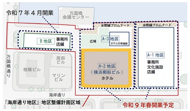 海岸通り地区のまちづくり