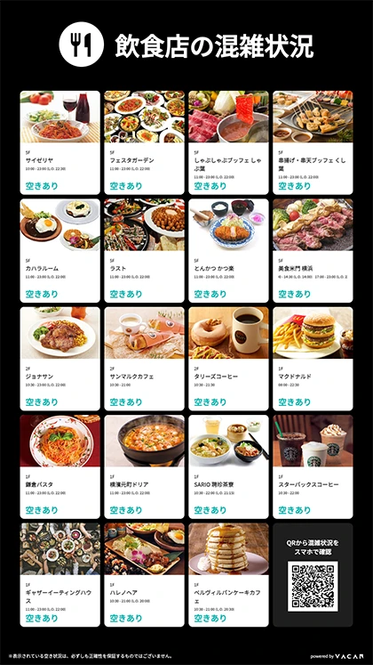 横浜ワールドポーターズのリニューアルで設置されるレストラン混雑状況説明の案内板
