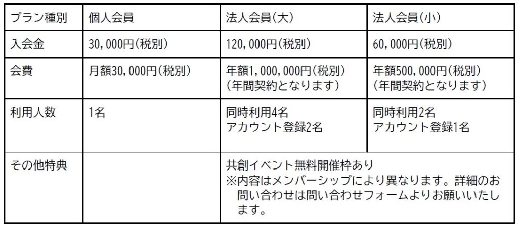 Vlag yokohamaの料金