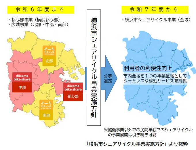 横浜市のシェアサイクリング事業の分布図