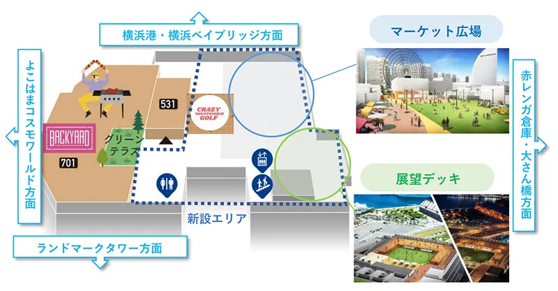 横浜ワールドポーターズの屋上リニューアルイメージ画像