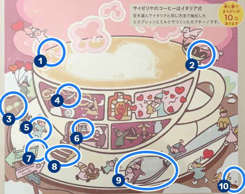 サイゼリヤの間違い探し(2026年2月〜)